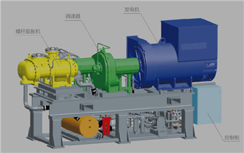 信然螺杆膨胀机XRLG一体式发电站