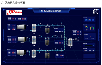 信然空压机物联网的云协同平台开通