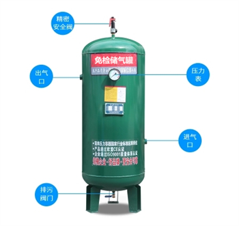 储气罐压力容器的分类方法