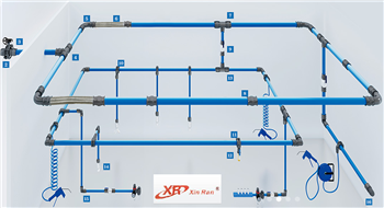 铝合金超级快速管道成为压缩空气管道输送最佳选择