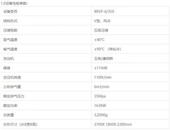 信然6立方350公斤柴油高压空压机发货