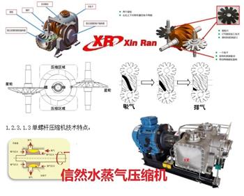 单螺杆水蒸气压缩机技术特点