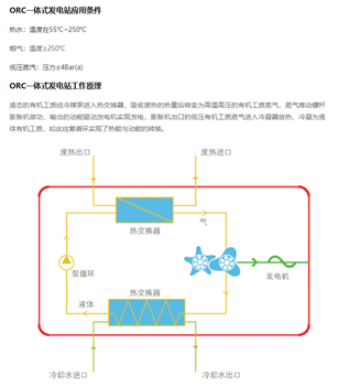 信然螺杆膨胀机发电技术【ORC膨胀机组】