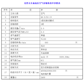 信然全无油高压空气压缩机技术参数表