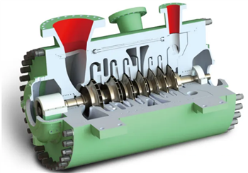 信然氨气压缩机/丙烯压缩机及超临界二氧化碳捕集，利用与封存(CCUS)压缩机组装中
